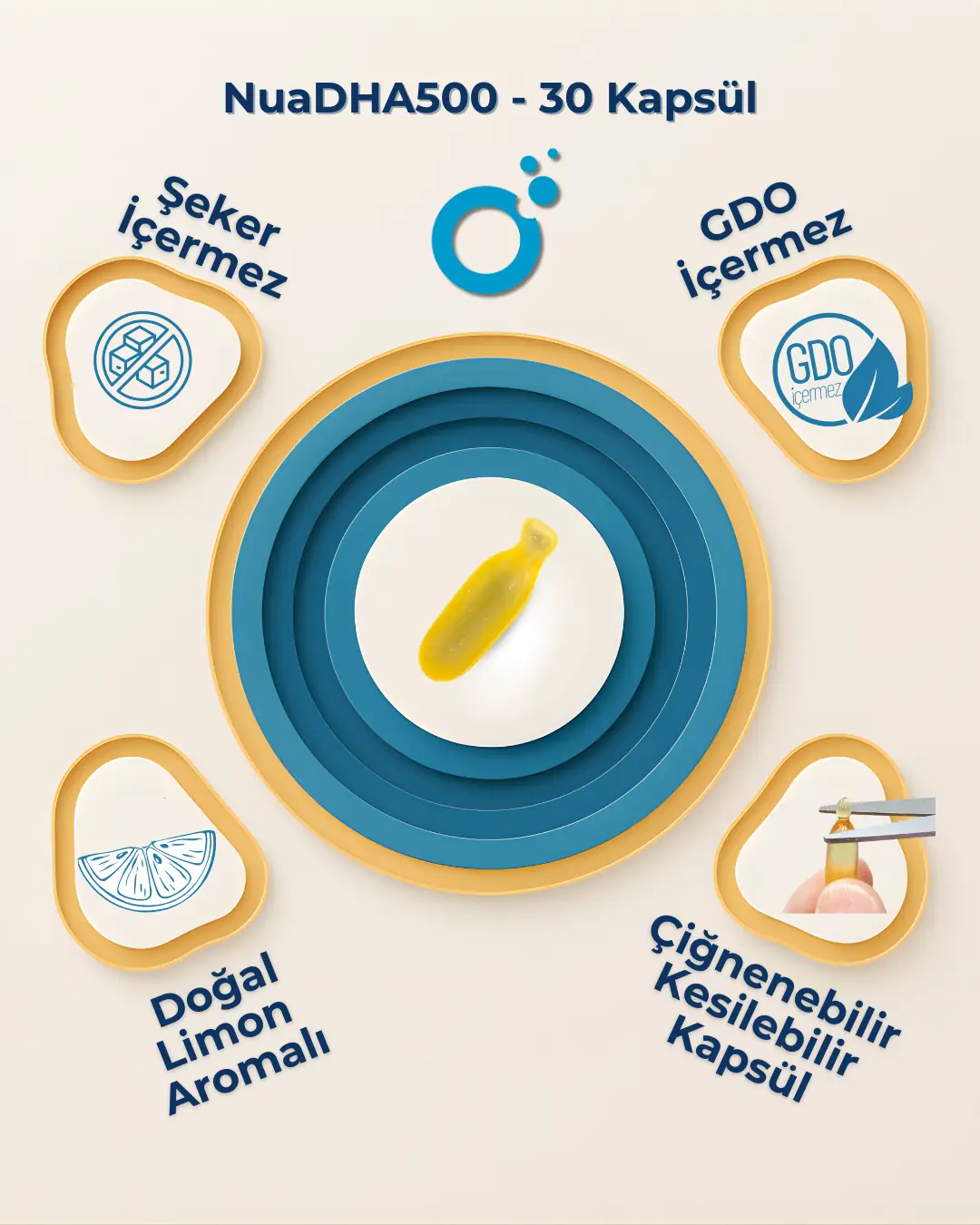 NuaDHA® 500 Üçlü Paket, Çocuklara Özel Çiğneme Kapsülü, 3 x 30 Kapsül 3