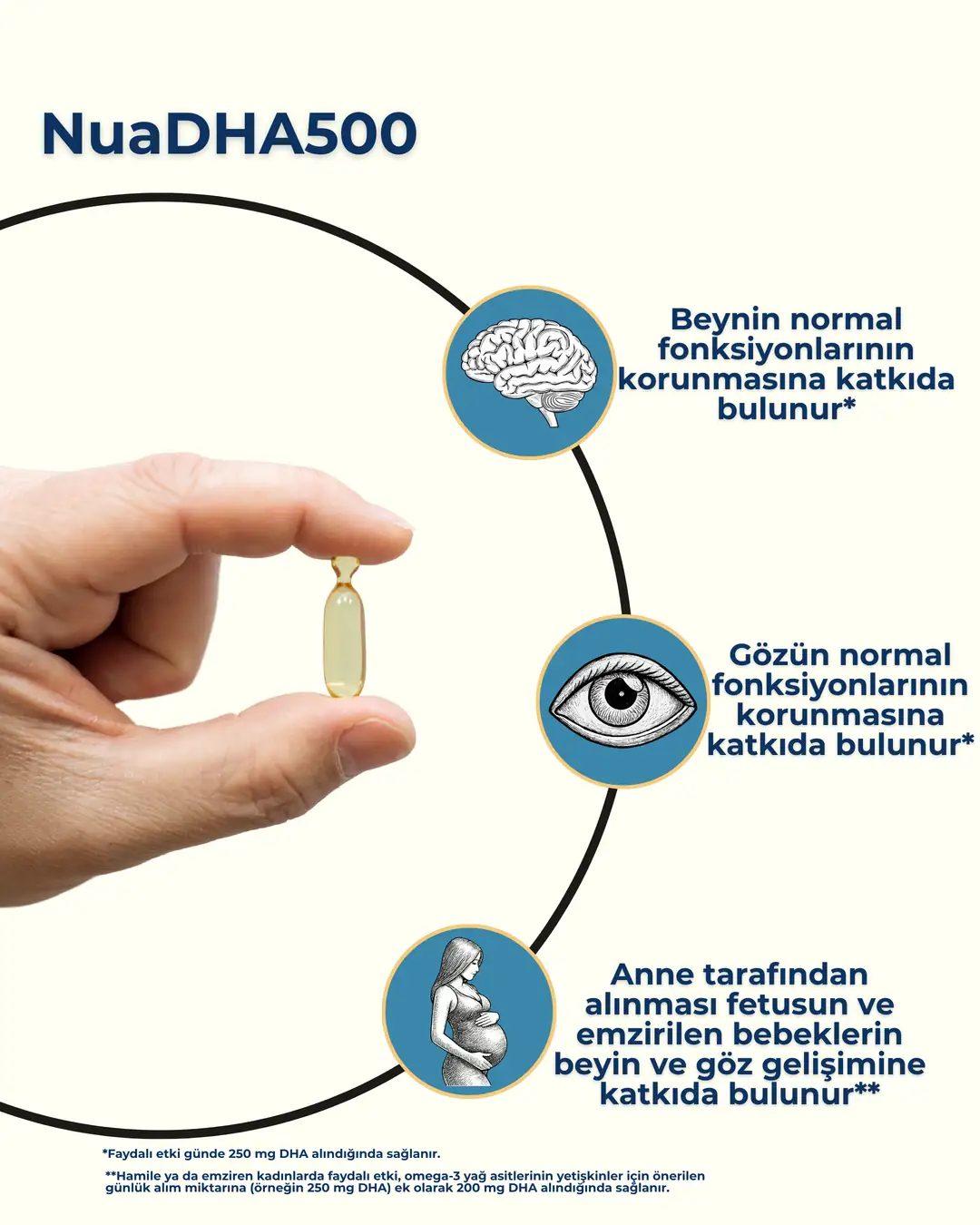 NuaDHA® 500 Üçlü Paket, Çocuklara Özel Çiğneme Kapsülü, 3 x 30 Kapsül 4